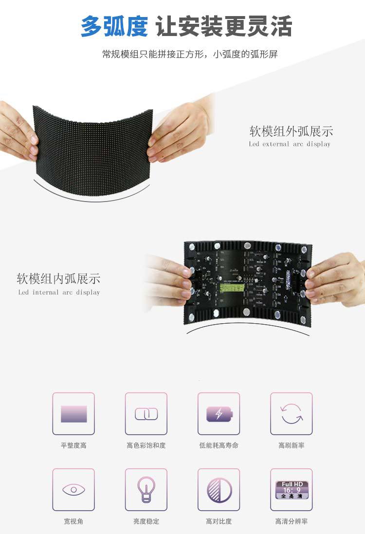 LED软模组介绍2.jpg LED软模组介绍2.jpg