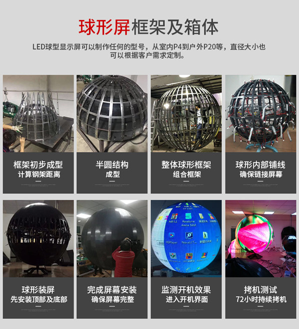 LED球形屏产品说明3 LED球形屏产品说明3