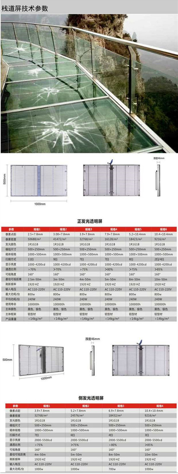 栈道屏参数 栈道屏参数