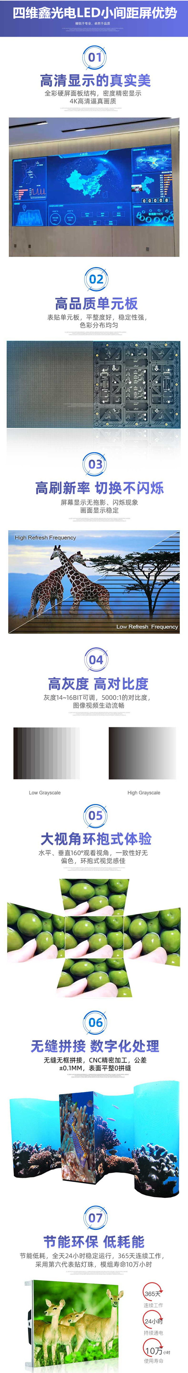 P1.9小间距LED显示屏产品说明2 P1.9小间距LED显示屏产品说明2