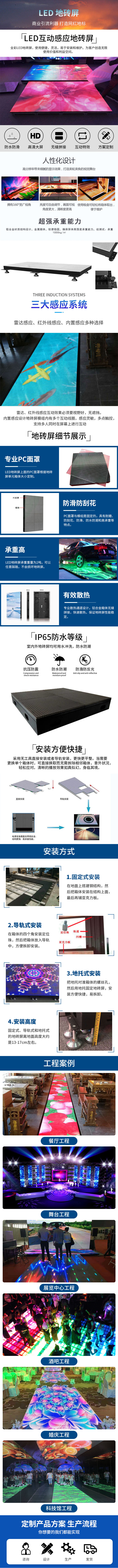 四维鑫光电LED地砖屏介绍
