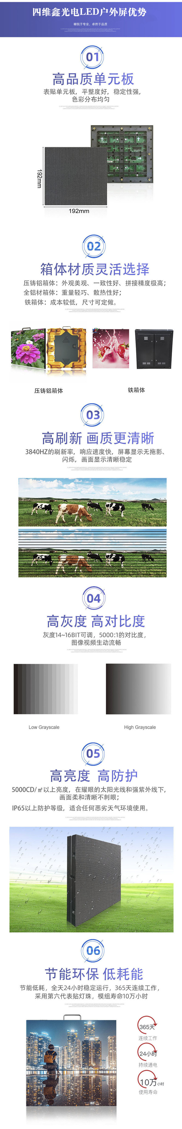 户外单/双立柱LED显示屏大屏幕产品说明2 户外单/双立柱LED显示屏大屏幕产品说明2