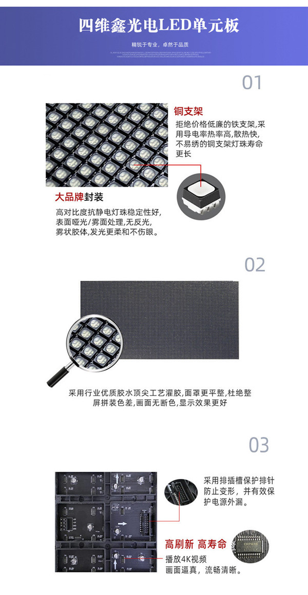 户外单/双立柱LED显示屏大屏幕产品说明 户外单/双立柱LED显示屏大屏幕产品说明