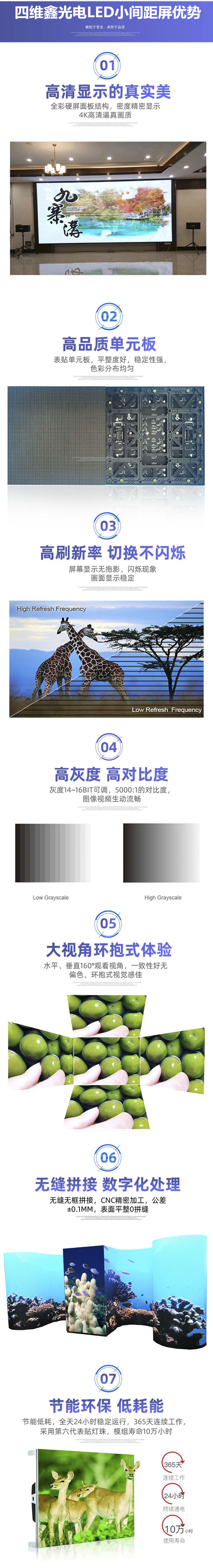 P1.25LED小间距显示屏产品说明2 P1.25LED小间距显示屏产品说明2